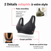 Brassière forte poitrine
