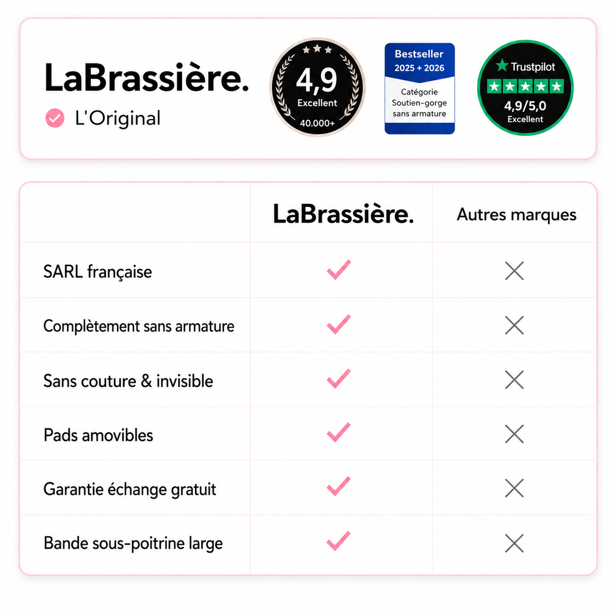 Brassière forte poitrine